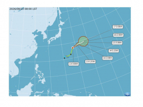 天氣／南卡颱風路徑曝光！雷陣雨還沒下完到何時？高溫36度繼續…後面還有新熱帶系統，10日報先看